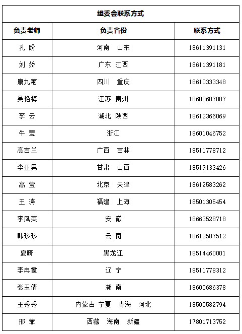 产业题库