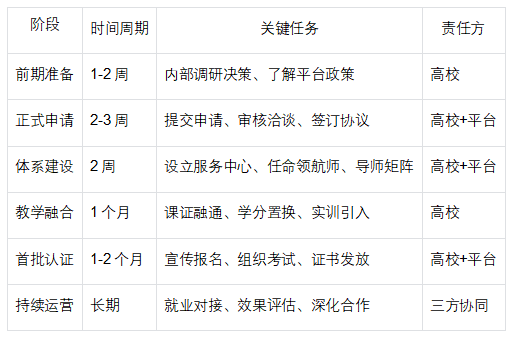 产业题库