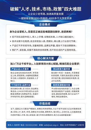 岗位能力证书(ATCP)