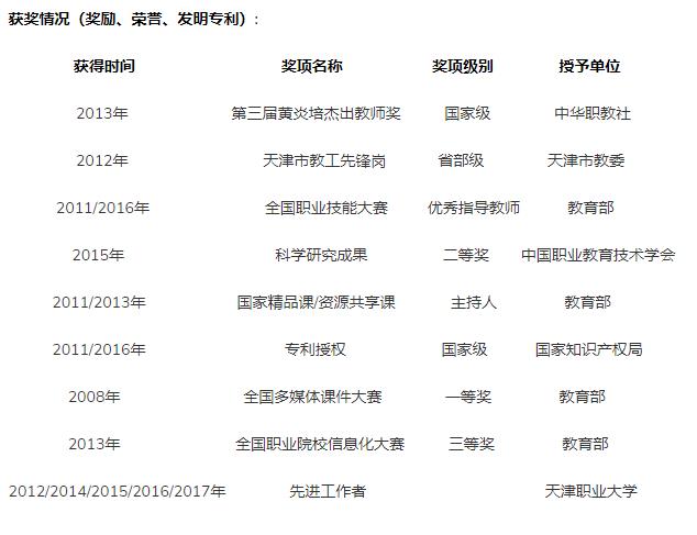 产品试用